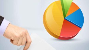 Turkey recent election polls 2023