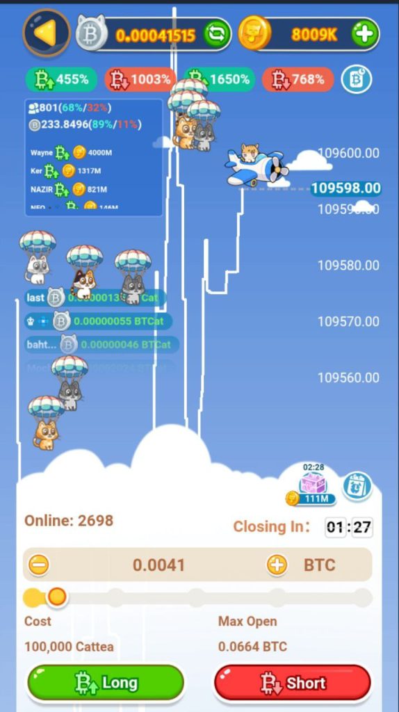 How to Play Cattea BTC Dash