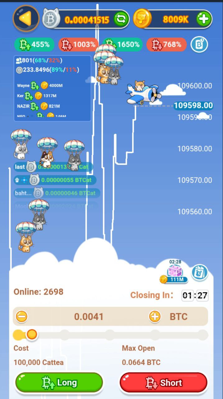 How to Play Cattea BTC Dash