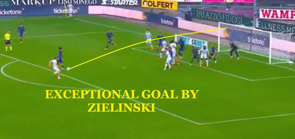 Zielinski vs Hellas Verona